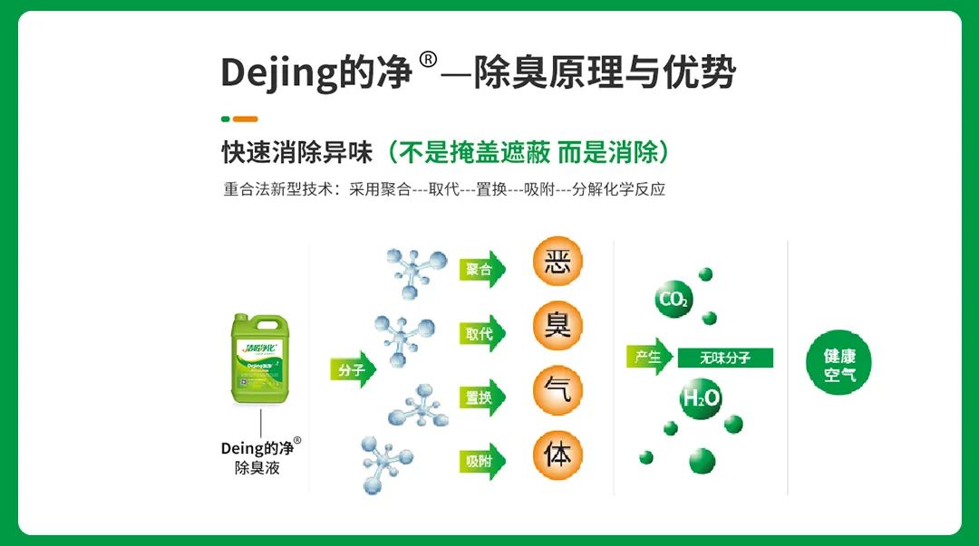 “農藥污染土壤” 潔匠凈化農藥除臭劑根源除臭顯優勢.jpg “農藥污染土壤” 潔匠凈化農藥除臭劑根源除臭顯優勢.jpg