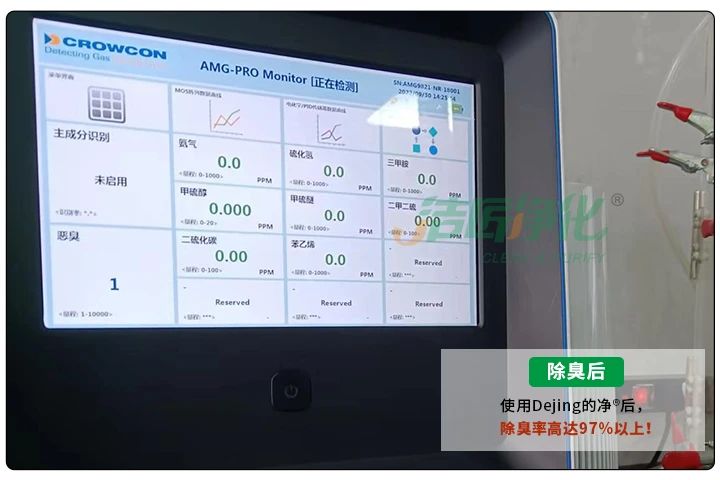 動物下腳料煉油異味大!“高效除臭”只需1臺高壓噴霧設(shè)備?.jpg 動物下腳料煉油異味大!“高效除臭”只需1臺高壓噴霧設(shè)備?.jpg