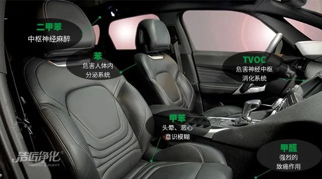 愛車除味、殺菌、消毒全搞定，常備潔匠凈化?異凈除味劑！